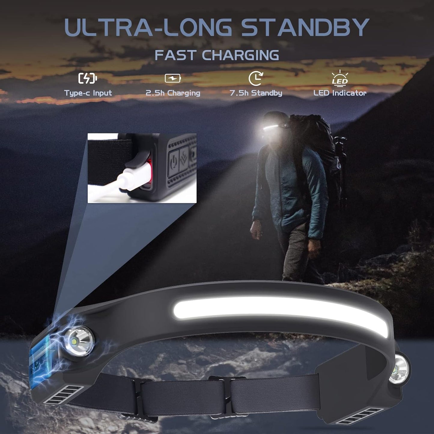 LumenBeam | Lumière ultra brillante pour aventuriers