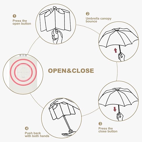 Parapluie Compact | Toujours Sec, Partout