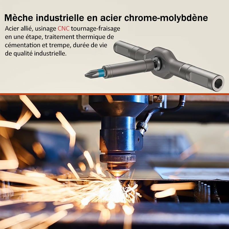 ToolCore | Tournevis à cliquet 24-en-1 Magnétique pour Chaque Tâche