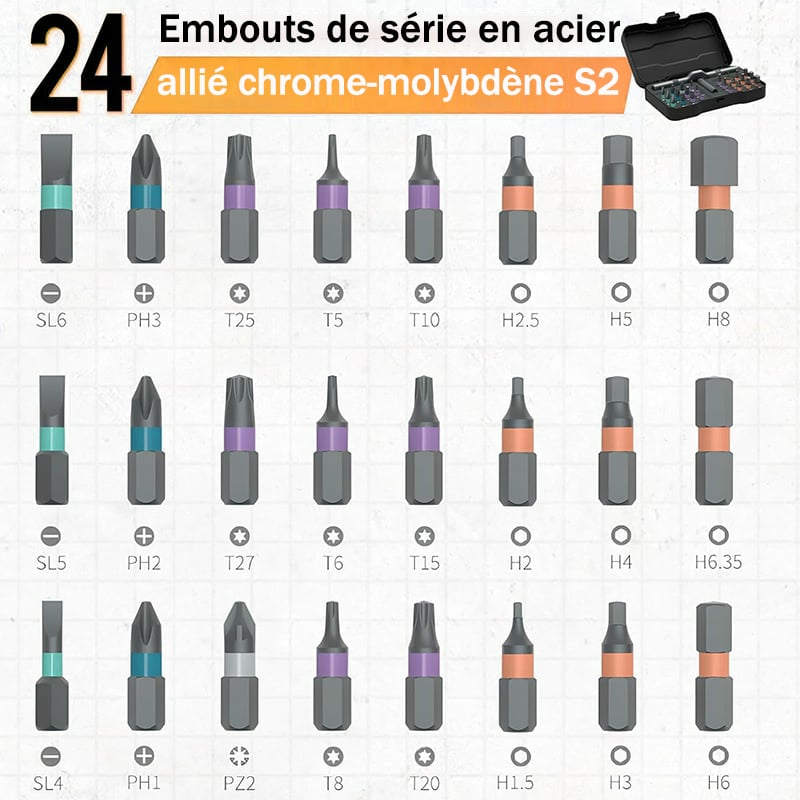 ToolCore | Tournevis à cliquet 24-en-1 Magnétique pour Chaque Tâche