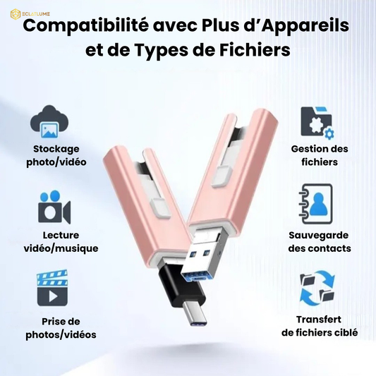 DataGo | Plus d’Espace Immédiat pour Toutes Vos Photos et Vidéos