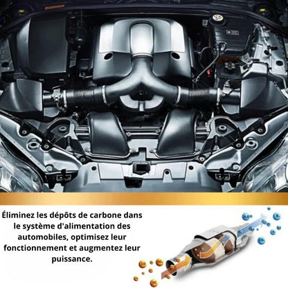 EcoKatalys | Nettoyant Puissant pour Catalyseur et Moteur