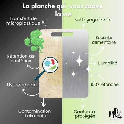 TitanBoard | Planche à Découper en Titane Ultra-Résistante