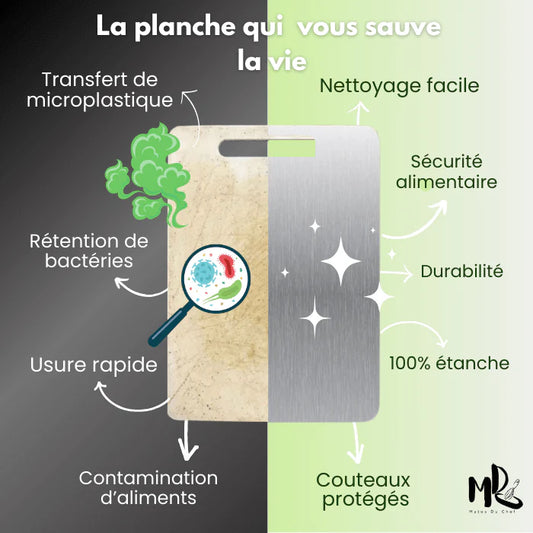TitanBoard | Planche à Découper en Titane Ultra-Résistante