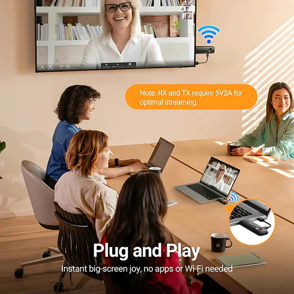 SmartStream | Adaptateur HDMI Sans Fil 4K