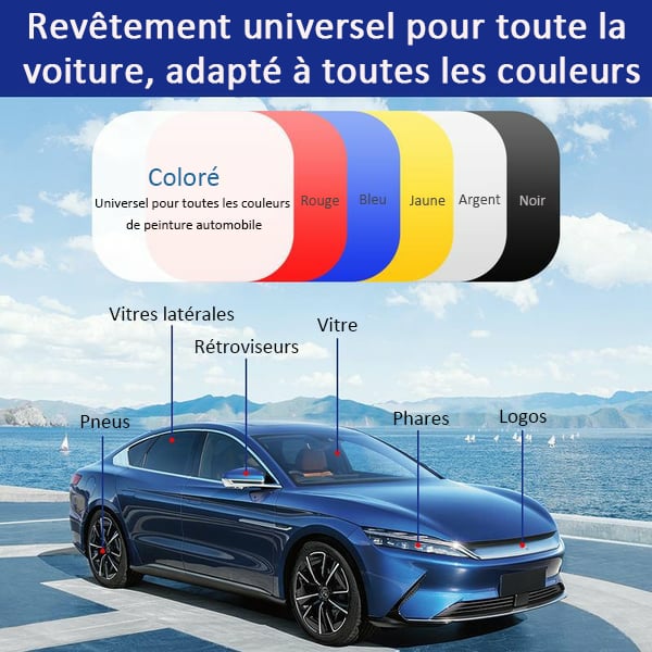 QuickCoating Spray | Brillance & Protection Instantanée pour Votre Voiture