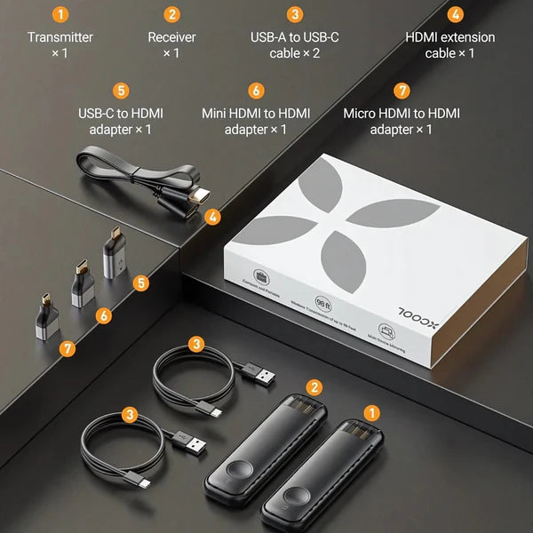 SmartStream | Adaptateur HDMI Sans Fil 4K