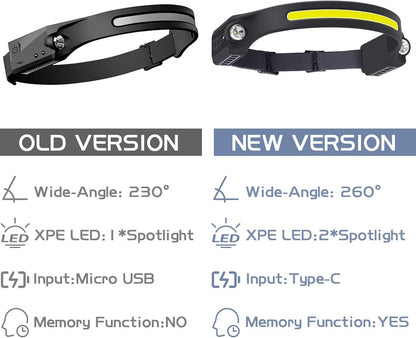 LumenBeam | Lumière ultra brillante pour aventuriers