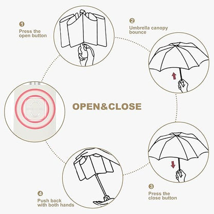 Parapluie Compact | Toujours Sec, Partout