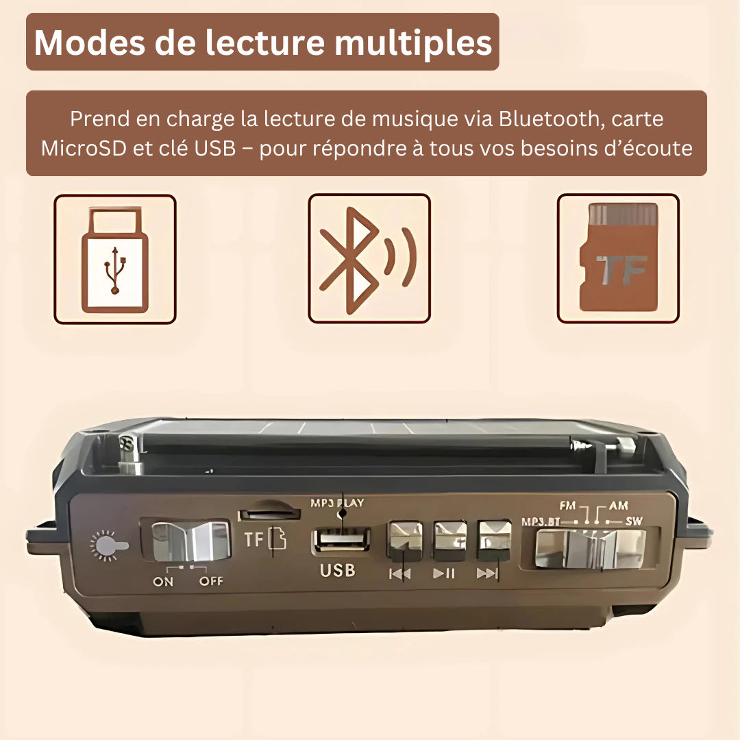SafeWave | Radio d’Urgence avec Powerbank