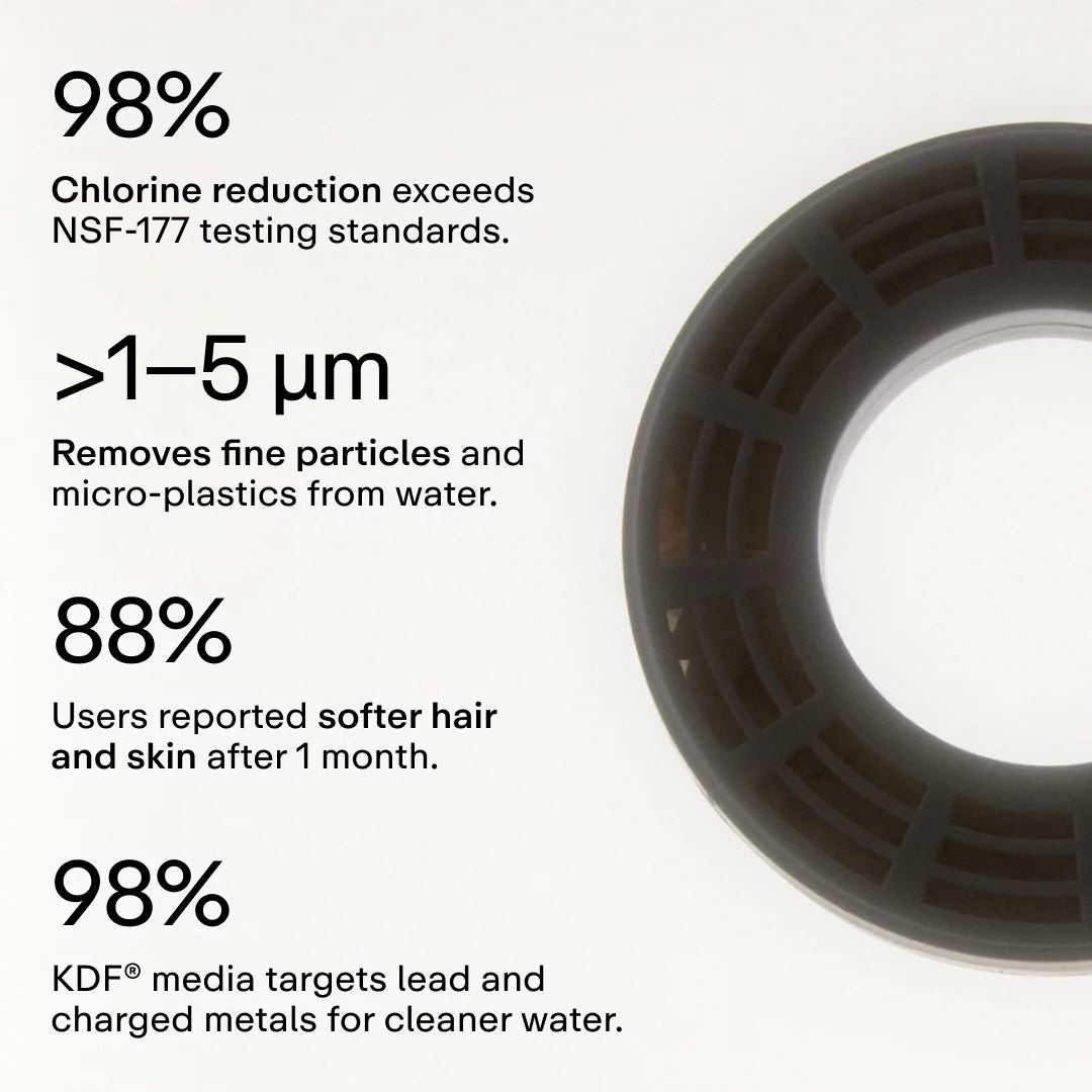 AquaLux | Douche Premium pour une Expérience Spa à Domicile