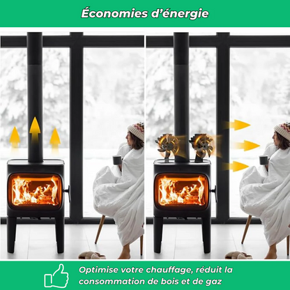 ThermaFan | Ventilateur pour Poêle – Économie d’Énergie et Chaleur Efficace